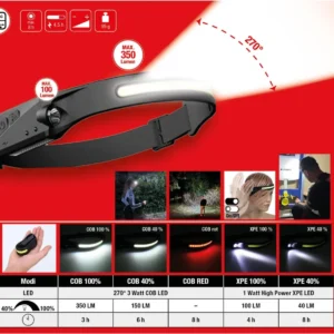 KS Tools - AKU LED čelovka 350lm